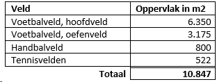 afbeelding "i_NL.IMRO.0441.BPOUDDLGSSPLN57-VA01_0015.png"