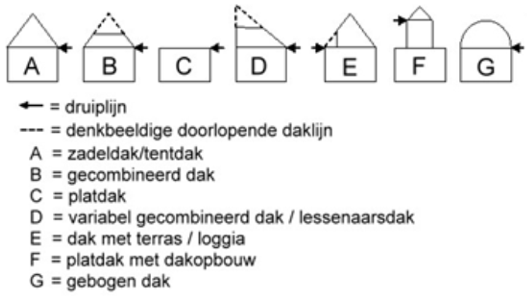 afbeelding "i_NL.IMRO.0441.BPSCHGDMPTGRCHT54-VA01_0001.png"