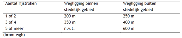 afbeelding "i_NL.IMRO.0441.BPSCHHarmenkaag10-VA01_0008.png"
