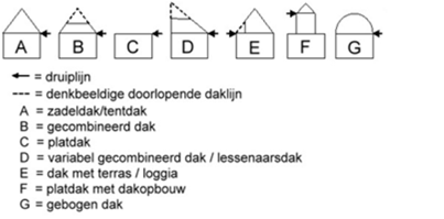afbeelding "i_NL.IMRO.0441.BPSHGbonkdijk5-VA01_0002.png"