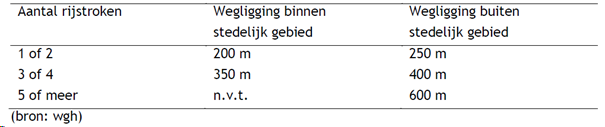 afbeelding "i_NL.IMRO.0441.BPWESTERPARK-VA01_0010.png"