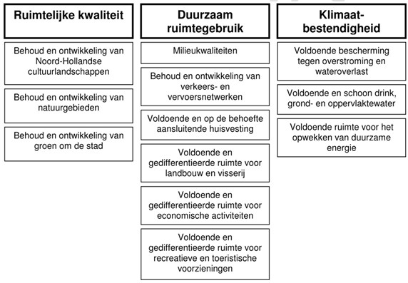 afbeelding "i_NL.IMRO.0441.BPWHZCentrum-VA01_0016.jpg"