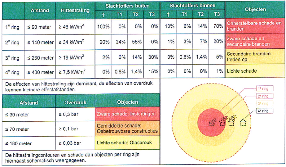 afbeelding "i_NL.IMRO.0441.BVBGZIJPE-VA01_0010.png"