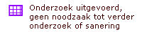 afbeelding "i_NL.IMRO.0441.WPZANDKANAALKADE24-VA01_0008.png"