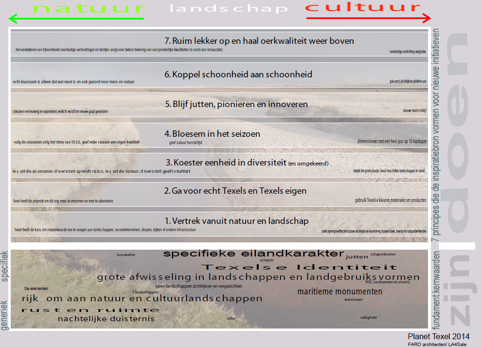 afbeelding "i_NL.IMRO.0448.DNB2015BP0001-on01_0005.png"