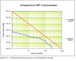 afbeelding "i_NL.IMRO.0453.BP0100ZEEZICHT1-R003_0012.jpg"