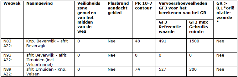 afbeelding "i_NL.IMRO.0453.BP0300BEDRIJVENTE1-R001_0010.png"