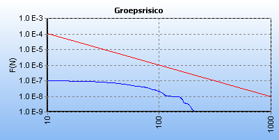 afbeelding "i_NL.IMRO.0453.BP0300BEDRIJVENTE1-R001_0016.png"