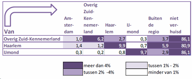 afbeelding "i_NL.IMRO.0453.BP0706KPNLOCATIE1-R001_0010.png"