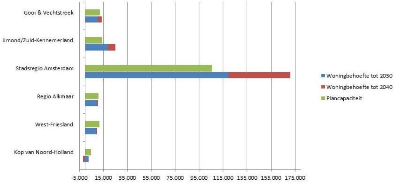 afbeelding "i_NL.IMRO.0453.BP0706KPNLOCATIE1-R001_0015.png"