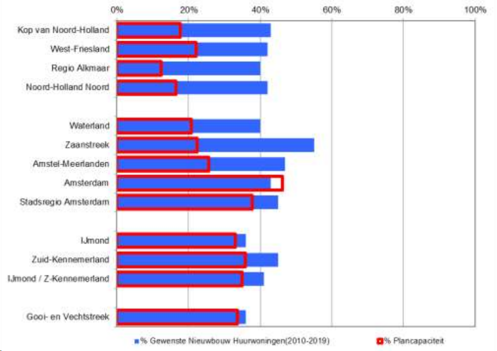 afbeelding "i_NL.IMRO.0453.BP0706KPNLOCATIE1-R001_0017.png"