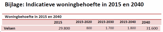 afbeelding "i_NL.IMRO.0453.BP0706KPNLOCATIE1-R001_0022.png"