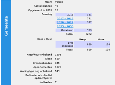 afbeelding "i_NL.IMRO.0453.BP0706KPNLOCATIE1-R001_0024.png"