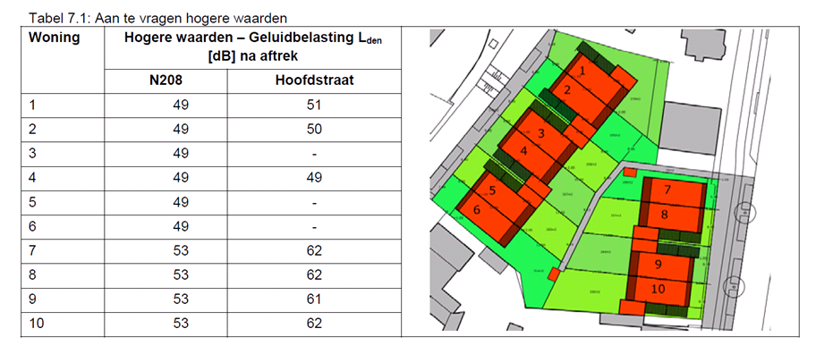 afbeelding "i_NL.IMRO.0453.BP1503MOTORHUIS1-R001_0009.png"