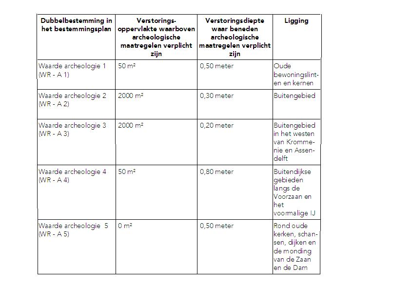 afbeelding "i_NL.IMRO.0479.STED3752BP-0303_0016.jpg"