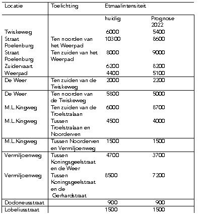 afbeelding "i_NL.IMRO.0479.STED3767BP-0301_0012.jpg"