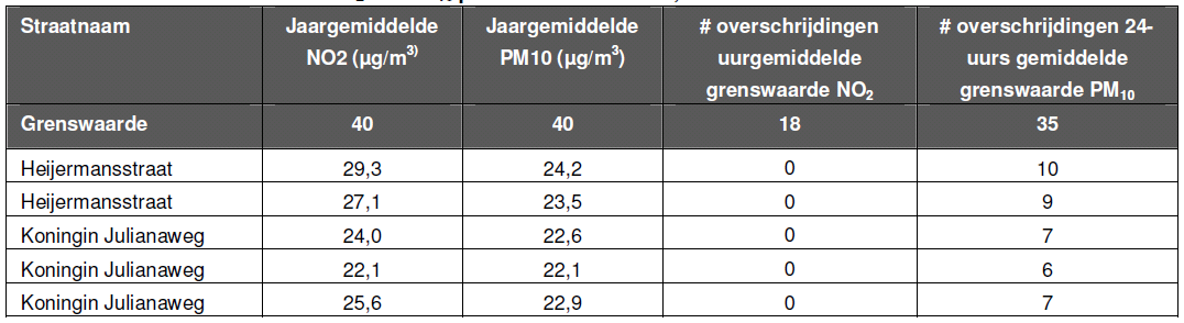 afbeelding "i_NL.IMRO.0479.STED3779BP-0301_0011.png"