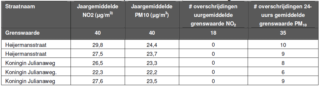 afbeelding "i_NL.IMRO.0479.STED3779BP-0301_0012.png"