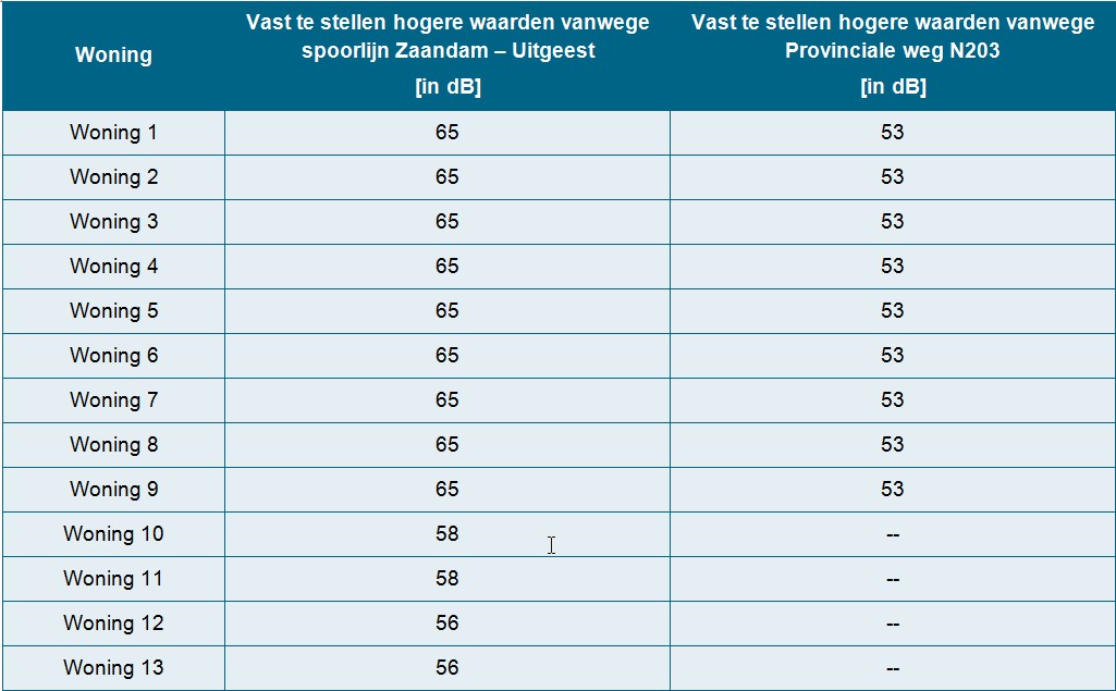 afbeelding "i_NL.IMRO.0479.STED3783BP-0301_0002.jpg"