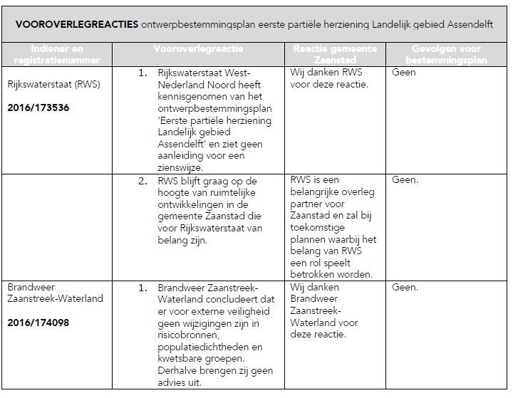 afbeelding "i_NL.IMRO.0479.STED3809BP-0301_0005.png"