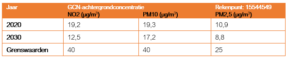 afbeelding "i_NL.IMRO.0479.STED3827BP-0301_0012.png"