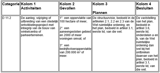afbeelding "i_NL.IMRO.0479.STED3827BP-0301_0013.png"