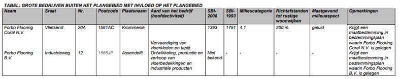 afbeelding "i_NL.IMRO.0479.STED3845BP-0301_0014.png"