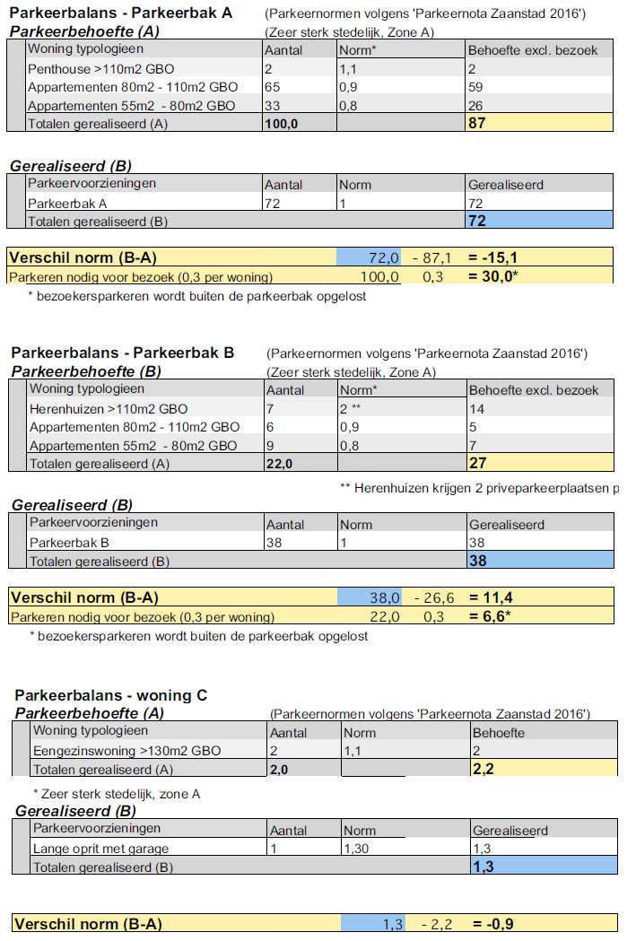 afbeelding "i_NL.IMRO.0479.STED3850BP-0302_0009.png"