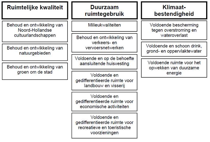 afbeelding "i_NL.IMRO.0479.STED3850BP-0302_0010.png"