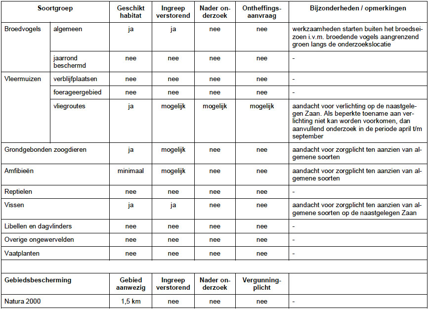 afbeelding "i_NL.IMRO.0479.STED3850BP-0302_0020.png"