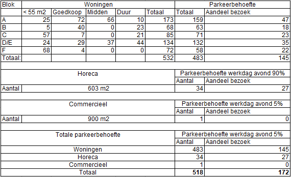 afbeelding "i_NL.IMRO.0479.STED3851BP-0301_0009.png"