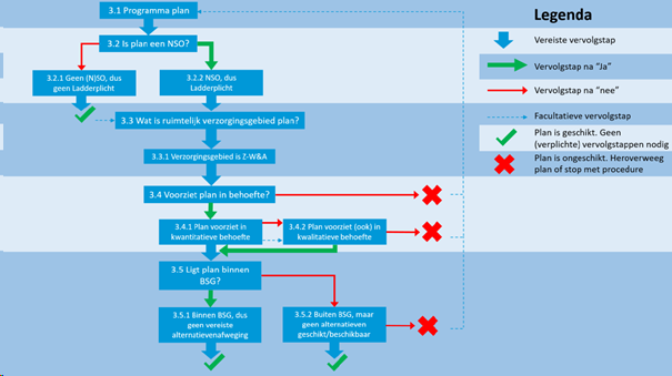 afbeelding "i_NL.IMRO.0479.STED3862BP-0302_0006.png"
