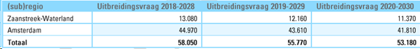 afbeelding "i_NL.IMRO.0479.STED3862BP-0302_0007.png"