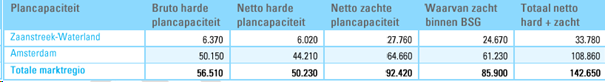 afbeelding "i_NL.IMRO.0479.STED3862BP-0302_0008.png"