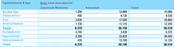 afbeelding "i_NL.IMRO.0479.STED3862BP-0302_0009.png"