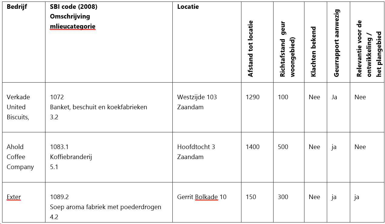 afbeelding "i_NL.IMRO.0479.STED3862BP-0302_0016.png"