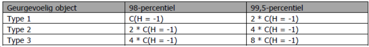 afbeelding "i_NL.IMRO.0479.STED3862BP-0302_0020.png"