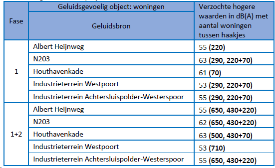 afbeelding "i_NL.IMRO.0479.STED3862BP-0302_0025.png"