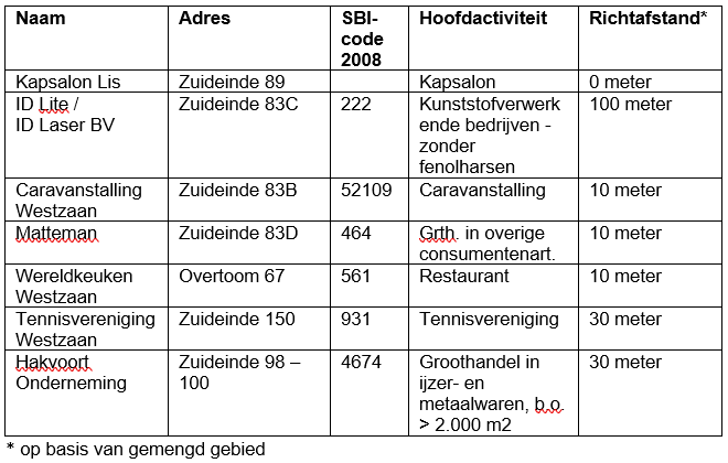 afbeelding "i_NL.IMRO.0479.STED3863BP-0301_0008.png"