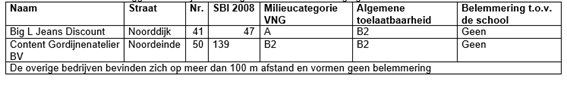 afbeelding "i_NL.IMRO.0479.STED3864BP-0301_0006.png"