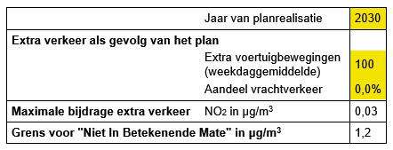 afbeelding "i_NL.IMRO.0479.STED3867BP-0301_0018.png"