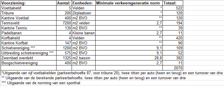 afbeelding "i_NL.IMRO.0479.STED3874BP-0301_0003.png"