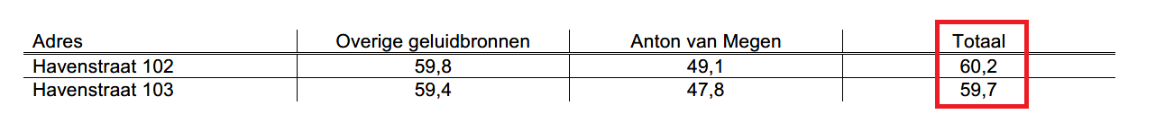 afbeelding "i_NL.IMRO.0479.STED3892BP-0301_0016.png"
