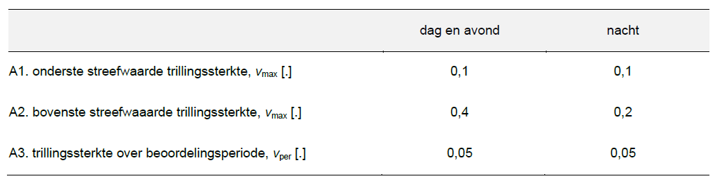 afbeelding "i_NL.IMRO.0479.STED3893BP-0301_0008.png"