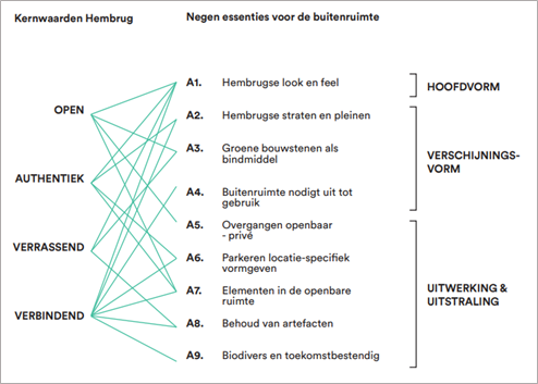 afbeelding "i_NL.IMRO.0479.STED3895BP-0301_0014.png"