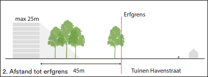 afbeelding "i_NL.IMRO.0479.STED3895BP-0301_0028.png"