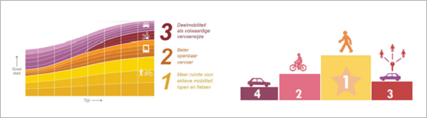 afbeelding "i_NL.IMRO.0479.STED3895BP-0301_0040.png"