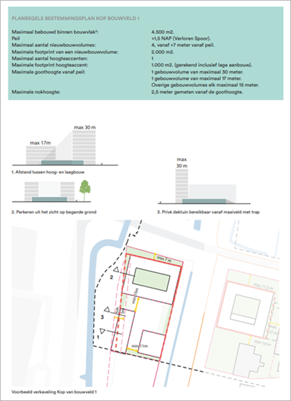 afbeelding "i_NL.IMRO.0479.STED3895BP-0301_0058.png"