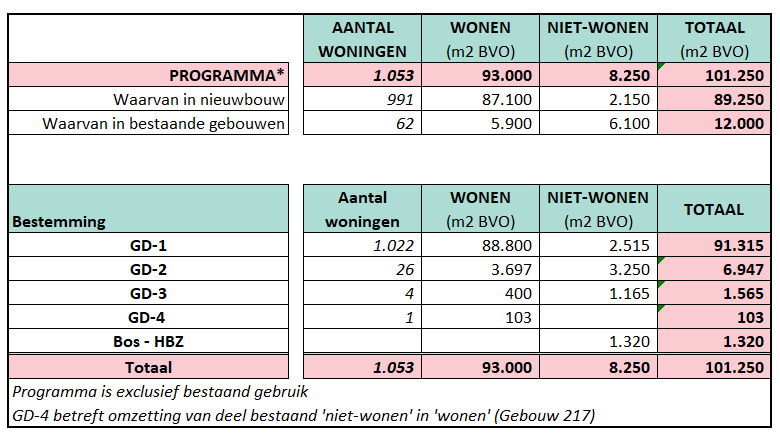 afbeelding "i_NL.IMRO.0479.STED3895BP-0301_0072.png"