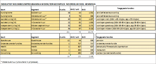 afbeelding "i_NL.IMRO.0479.STED3895BP-0301_0074.png"